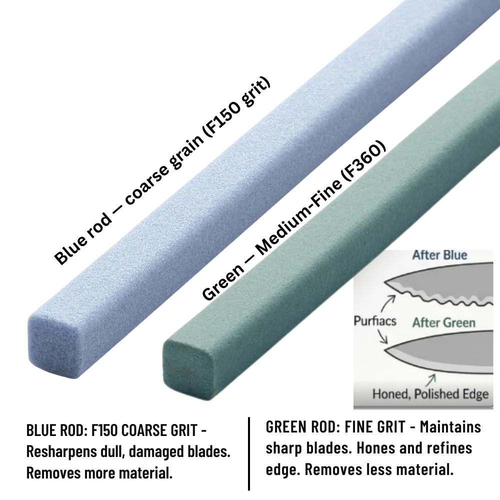 Zwilling Ceramic Sharpening Rod showing replacement stones for V-Edge sharpening system: blue and green stones.